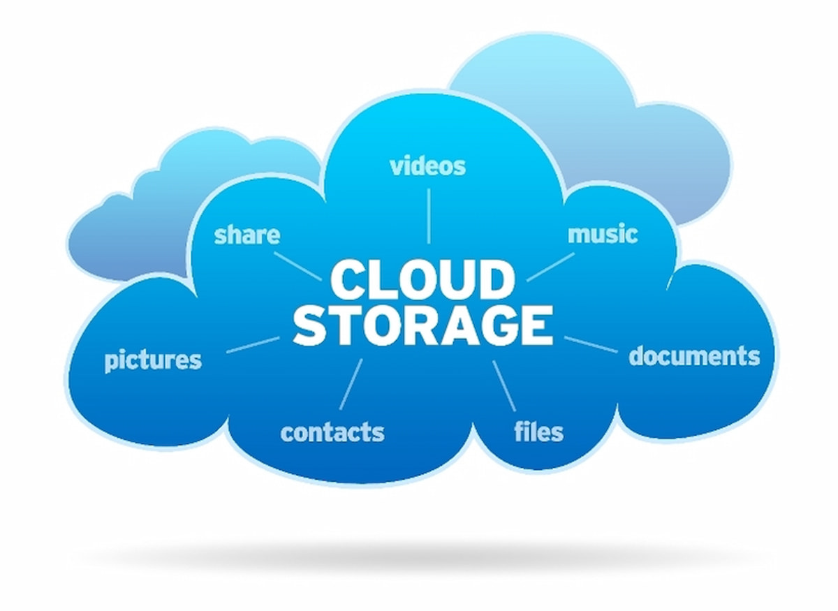 giải pháp lưu trữ cloud storage