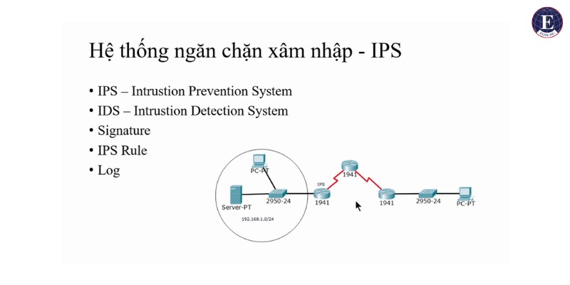 mô hình hệ thống ngăn chặn xâm nhập (IPS)