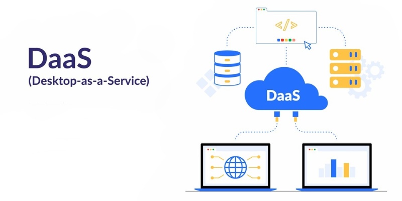 Mô hình DaaS (Desktop as a Service)