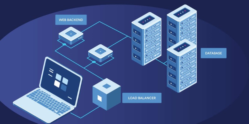 load-balancing-la-gi