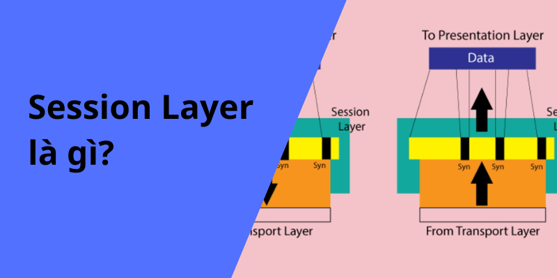 session-Layer