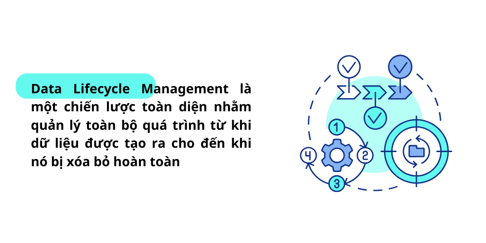 ata-lifecycle-management-dlm-hay-quan-ly-vong-doi-du-lieu